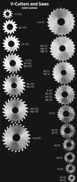 Solid Carbide Undercutting Saws Solid Carbide Undercutting Saws